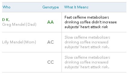 Caffeine MI_2
